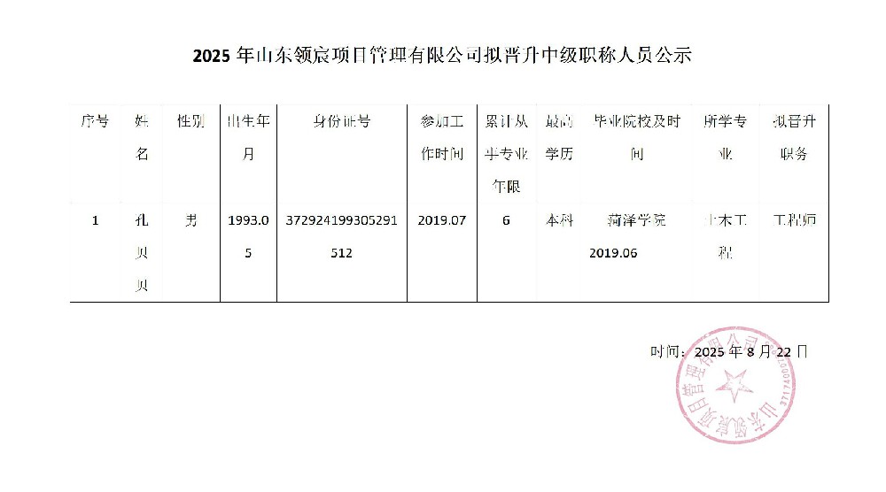2025年山東領(lǐng)宸項目管理有限公司擬晉升中級職稱人員公示_01.jpg